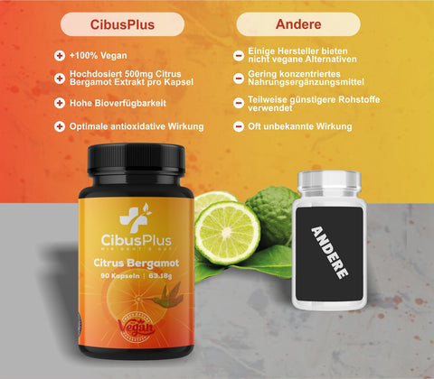 Citrus Bergamot